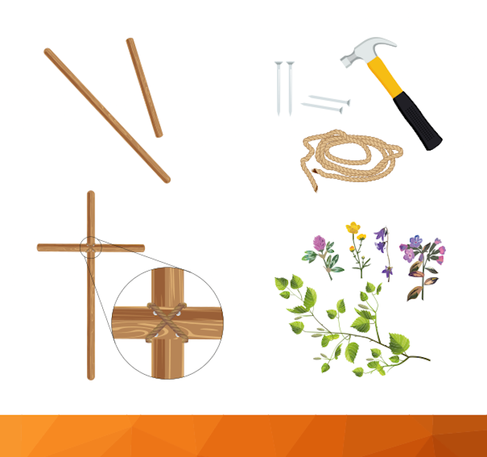 midsommar-maskinklippet_delar midsommar-maskinklippet_delar