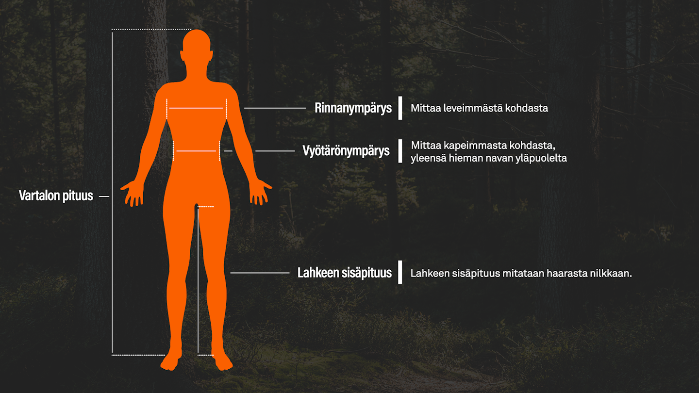 tabell-storlek-mätning-fi.jpg tabell-storlek-mätning-fi.jpg