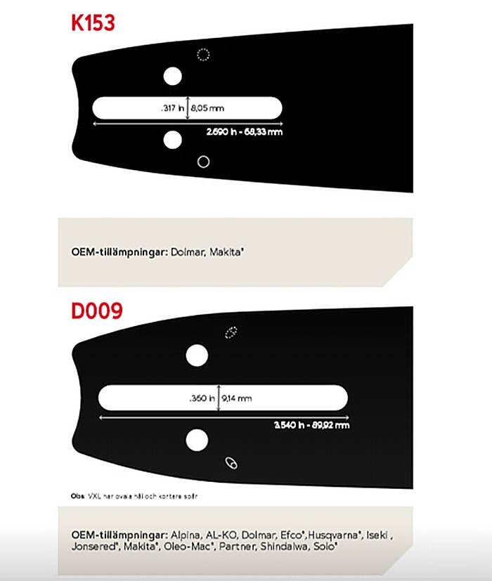 oregon-barmount 1 oregon-barmount 1