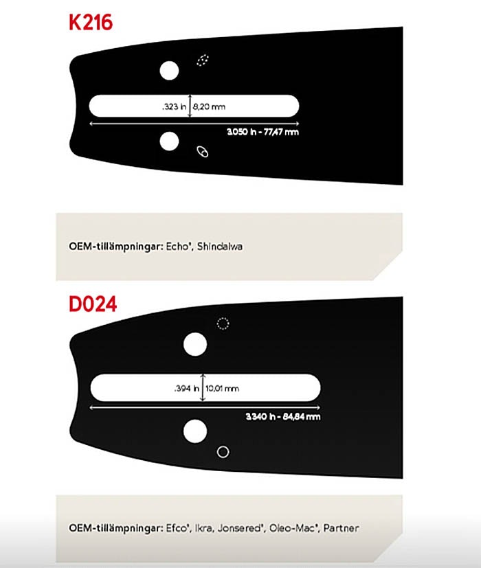 oregon-barmount 2 oregon-barmount 2