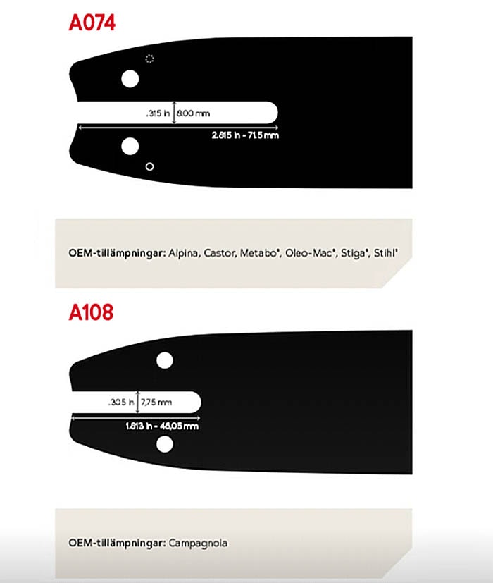 oregon-barmount 3 oregon-barmount 3