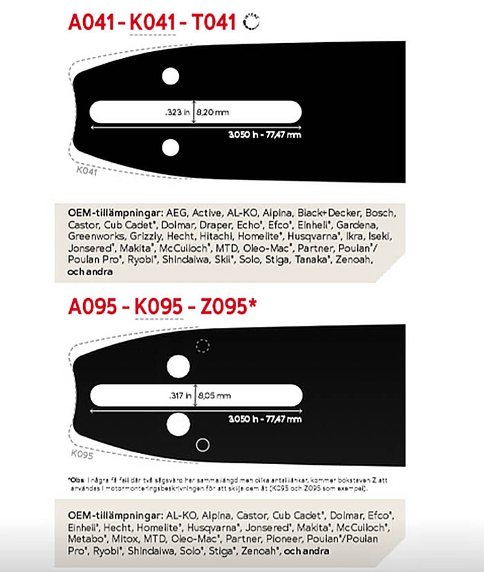 oregon-barmount 4 oregon-barmount 4