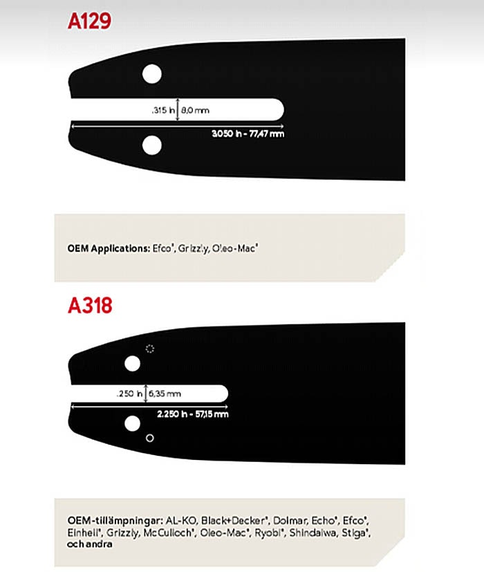 oregon-barmount 5 oregon-barmount 5