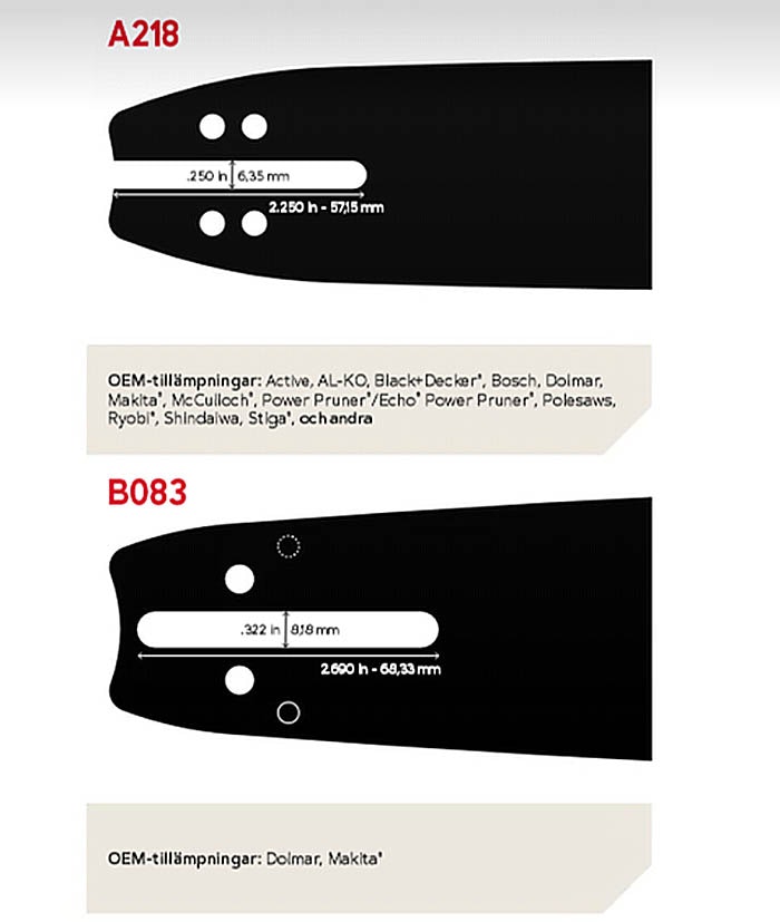 oregon-barmount 6 oregon-barmount 6