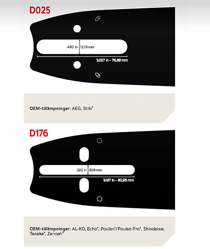 oregon-barmount 7 oregon-barmount 7