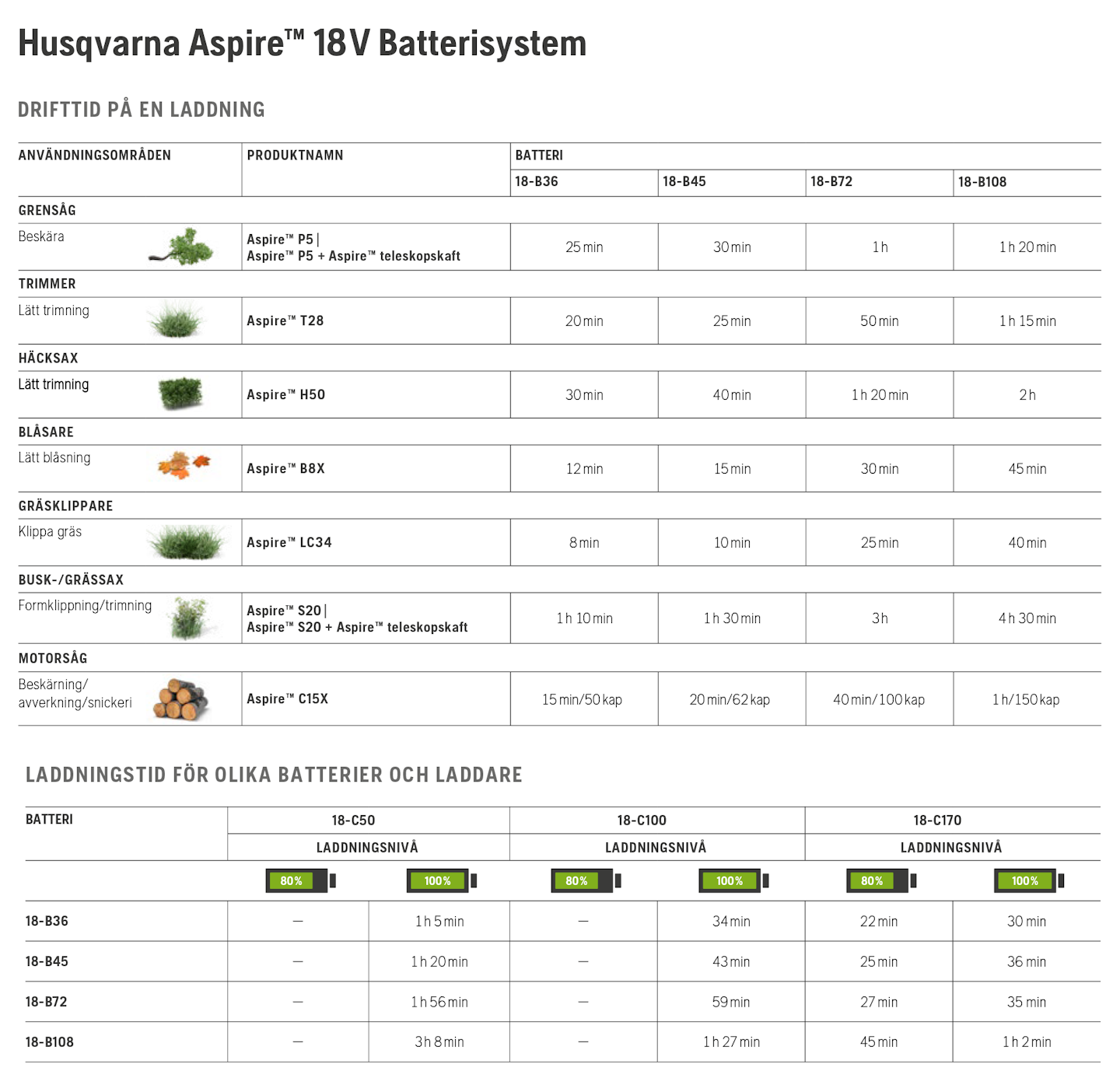 hva-bat25-Aspire hva-bat25-Aspire
