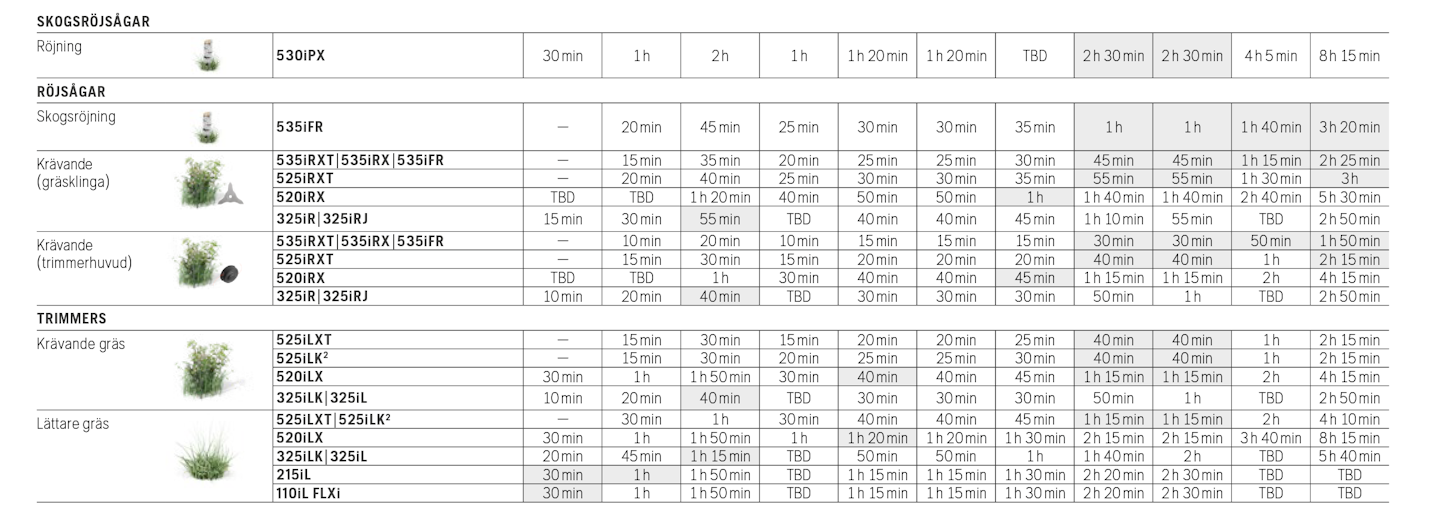 hva-bat25-2 hva-bat25-2