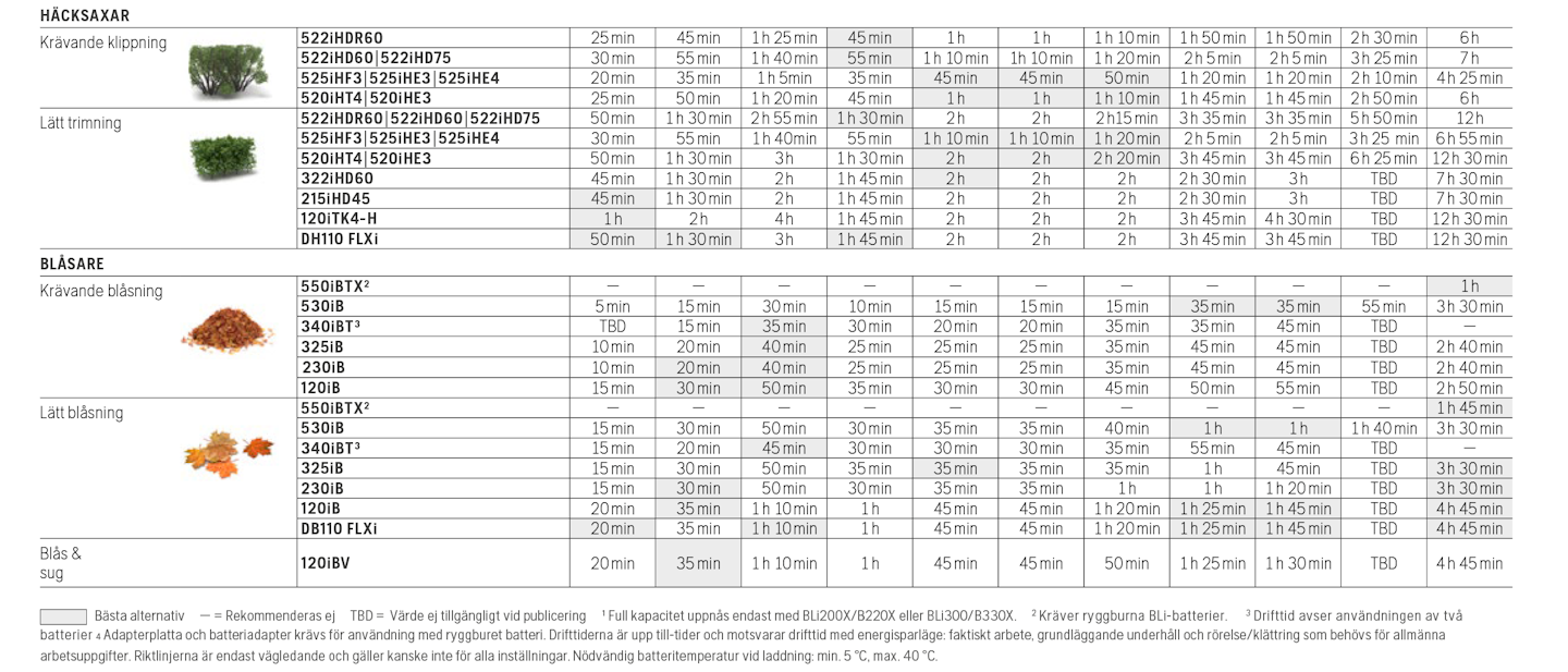 hva-bat25-3 hva-bat25-3