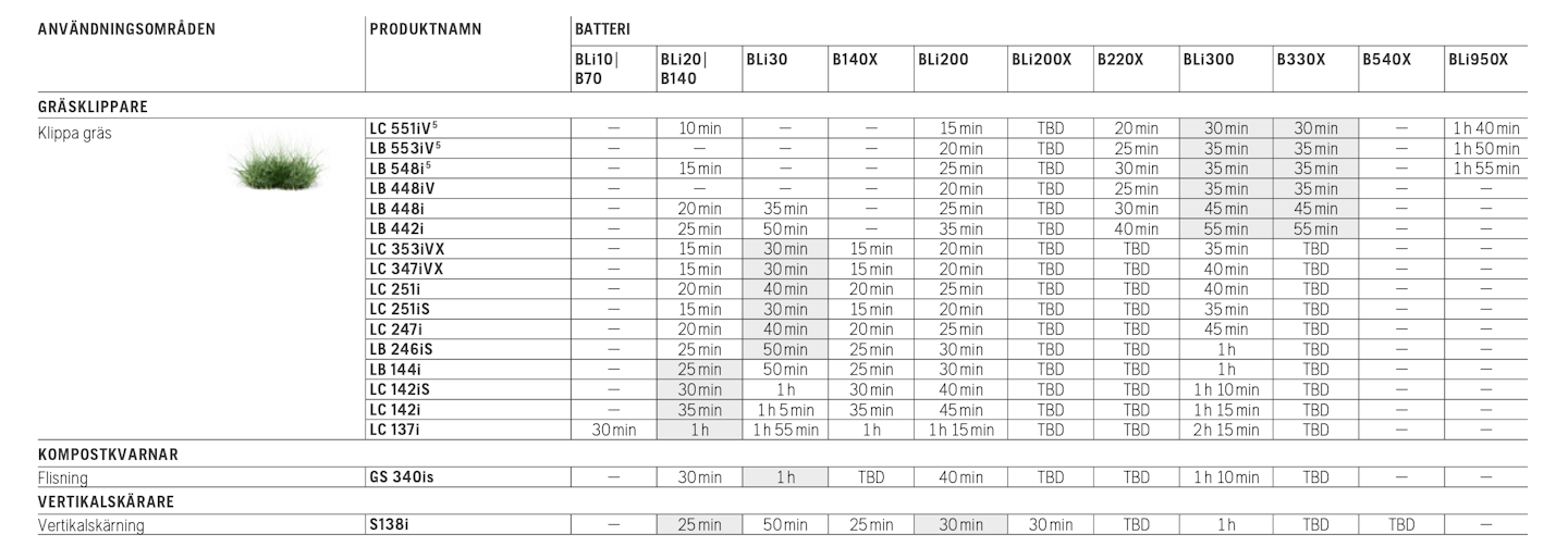 hva-bat25-4 hva-bat25-4