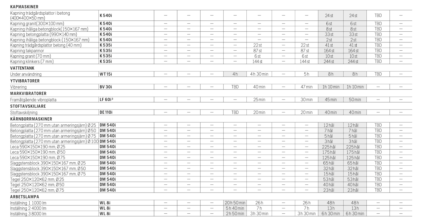 hva-bat25-5 hva-bat25-5