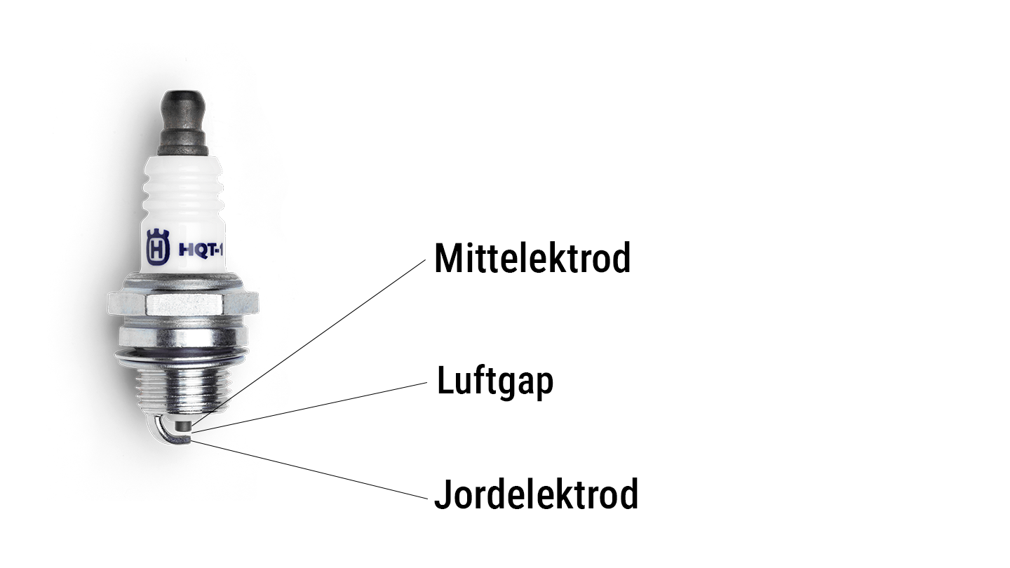 elektrodavstånd artikel elektrodavstånd artikel
