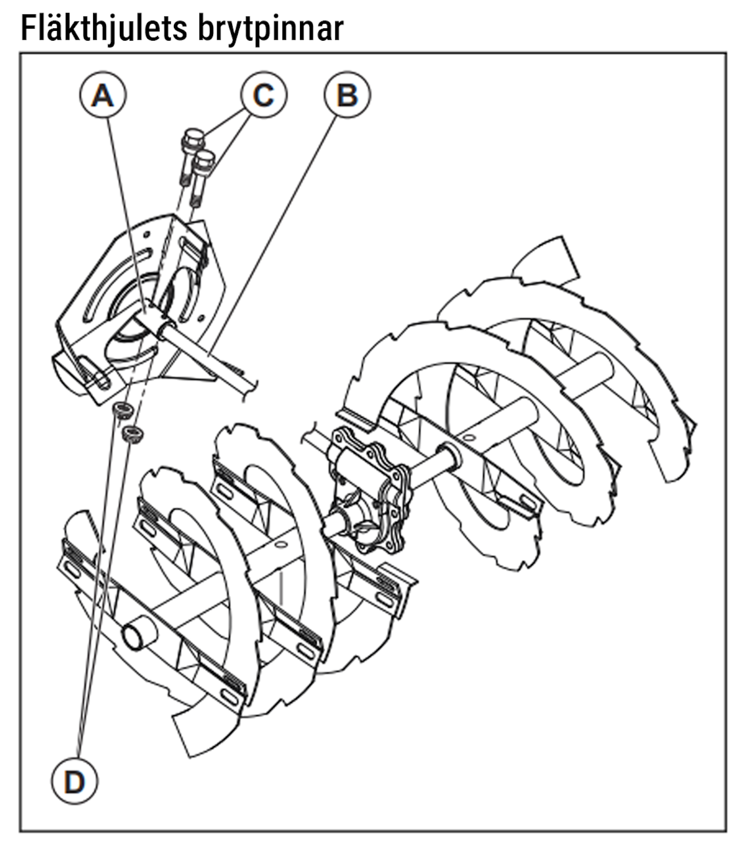 fläkthjul-brytbult-magasin fläkthjul-brytbult-magasin