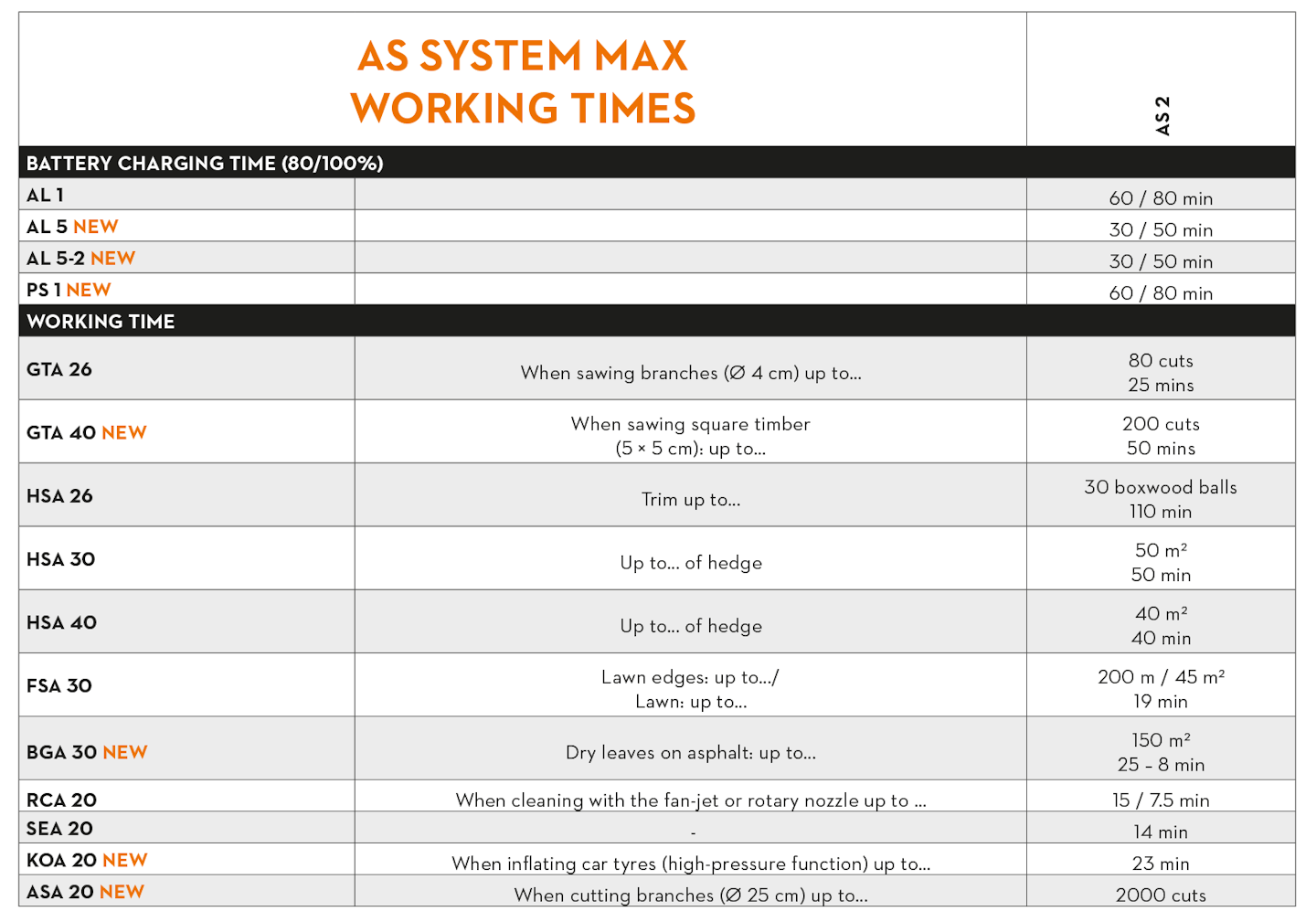 stihl-bat-as-1 stihl-bat-as-1