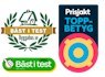 MK Test - Bäst i test byggahus, toppbetyg prisjakt