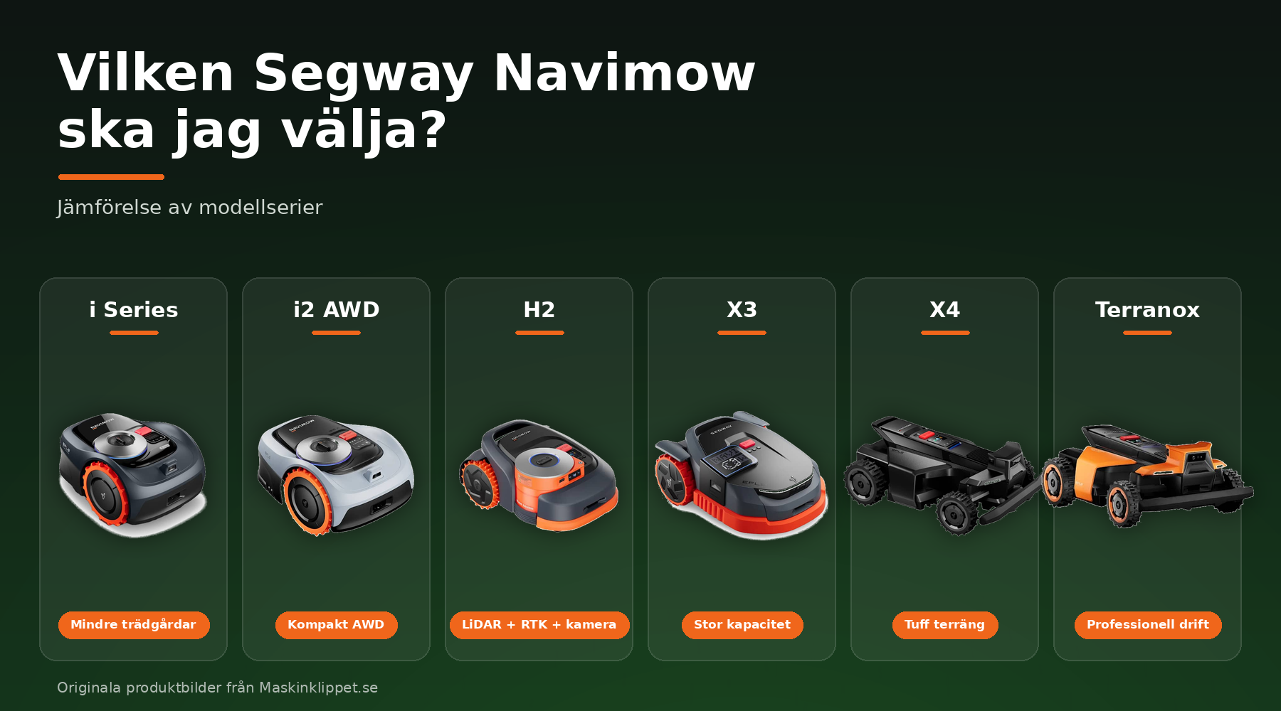 segway_navimow_modelljamforelse_maskinklippet